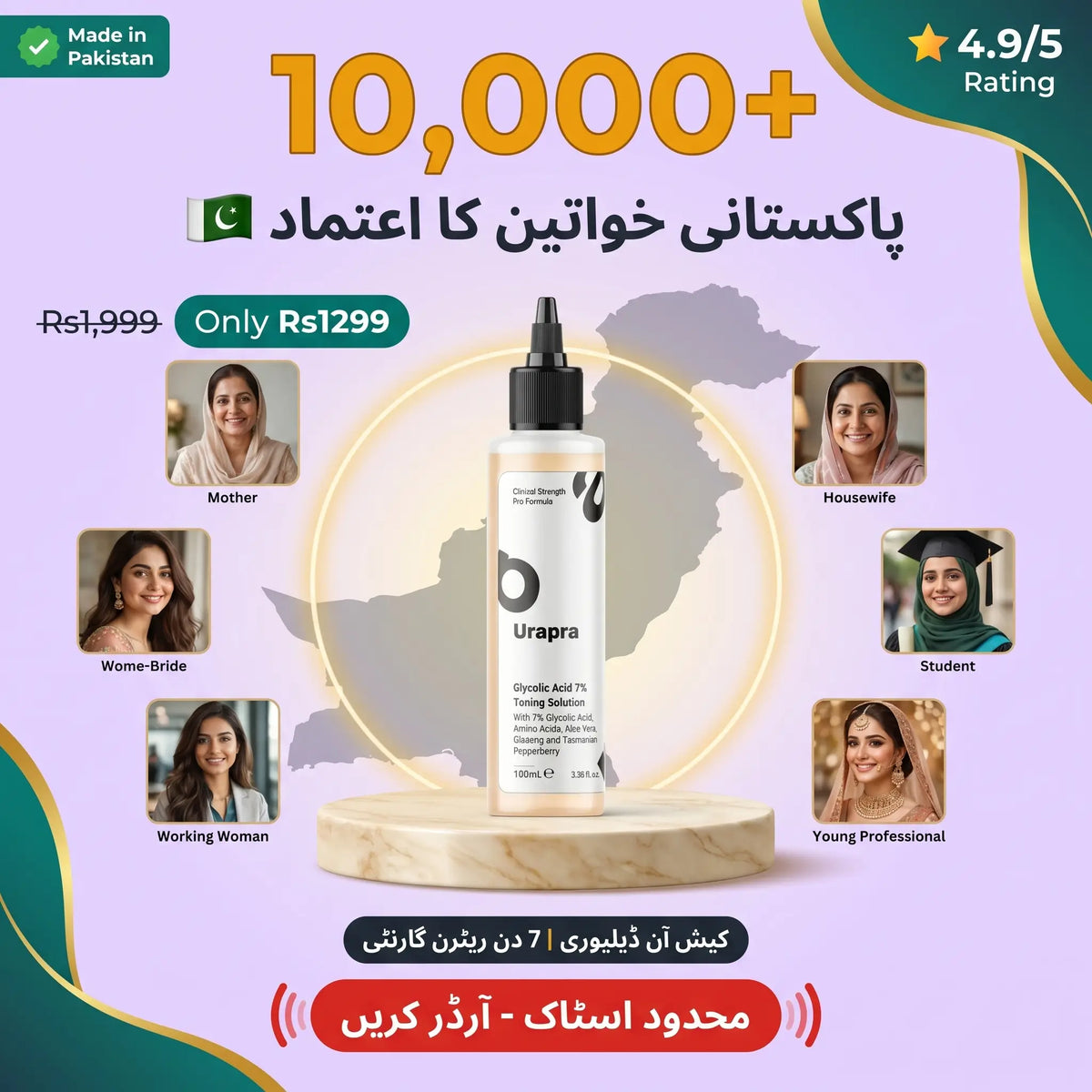 Urapra Glycolic Acid