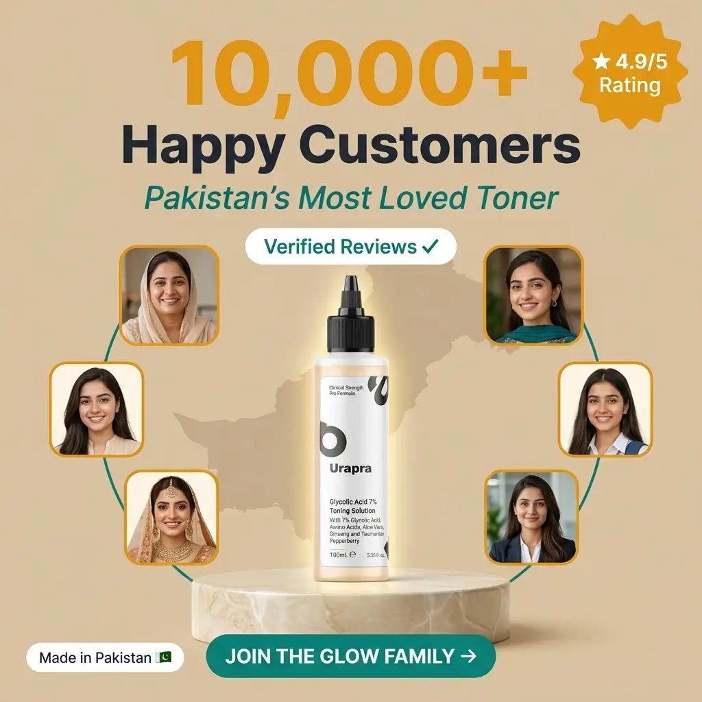 urapra glycolic acid - My Store